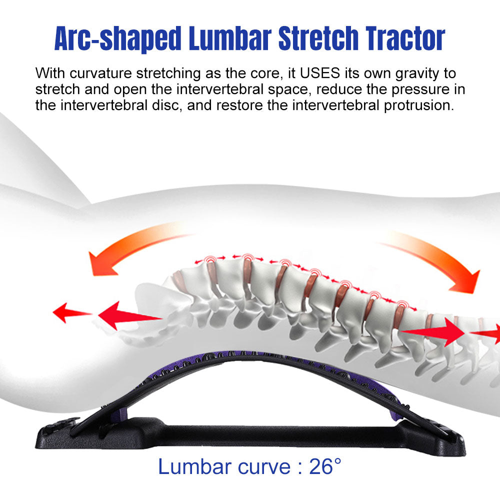 Spine Massager Stretcher